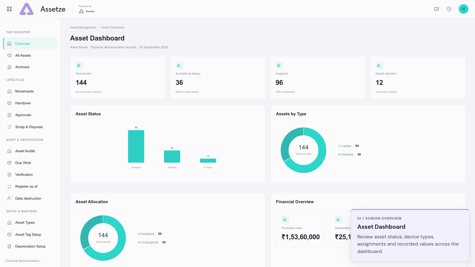 Assetze asset management platform showing actual asset records