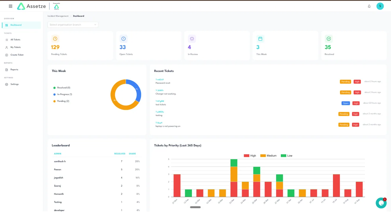 Real Assetze platform support view
