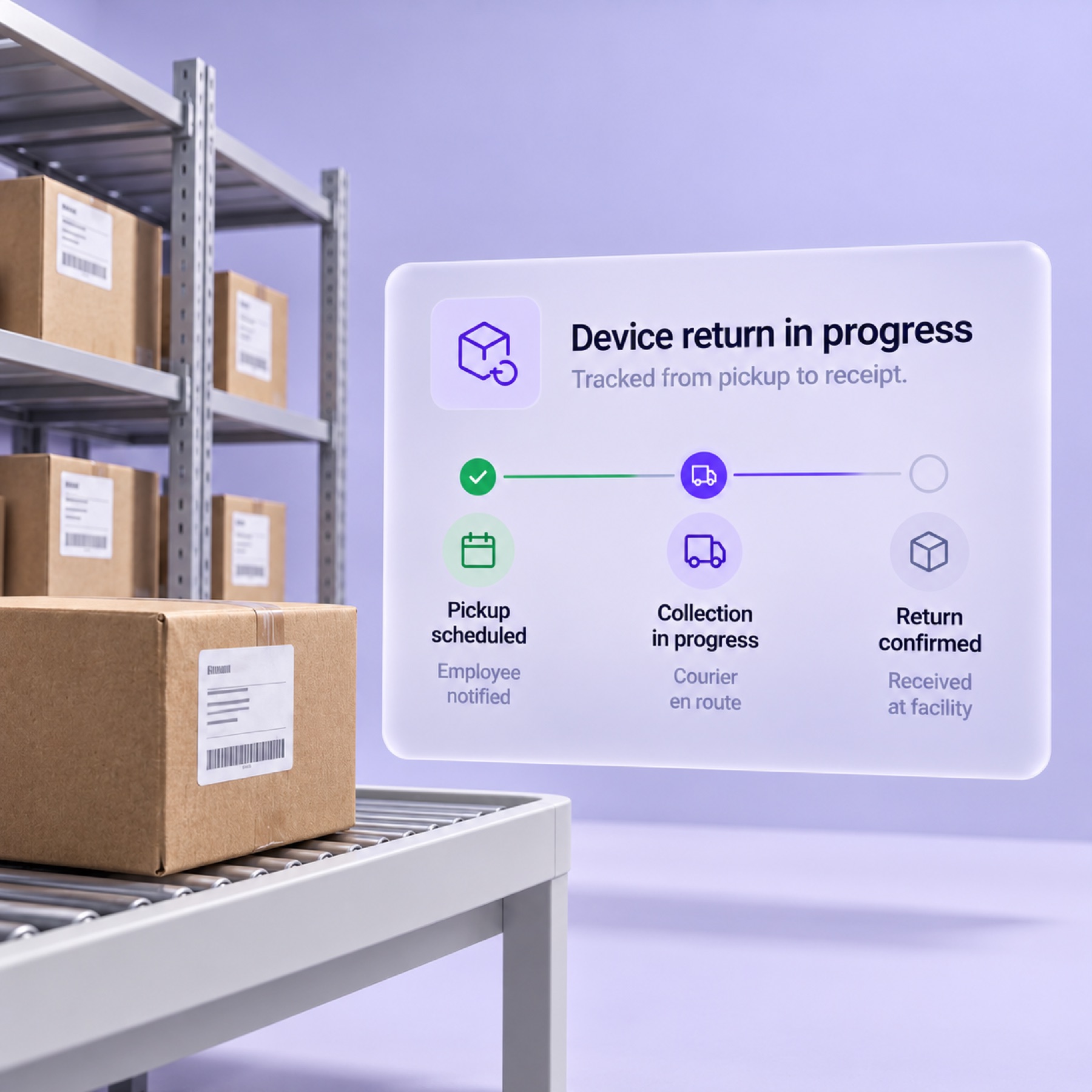 IT asset recovery service tracking employee devices from pickup through return