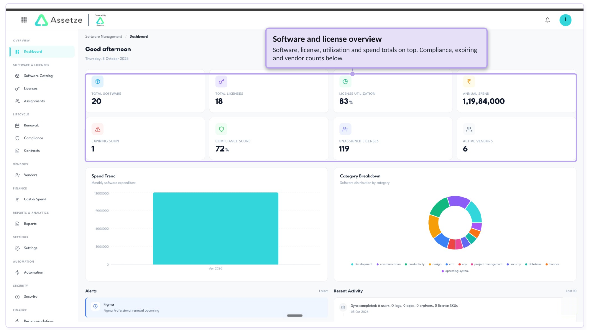 Assetze platform walkthrough, slide 8