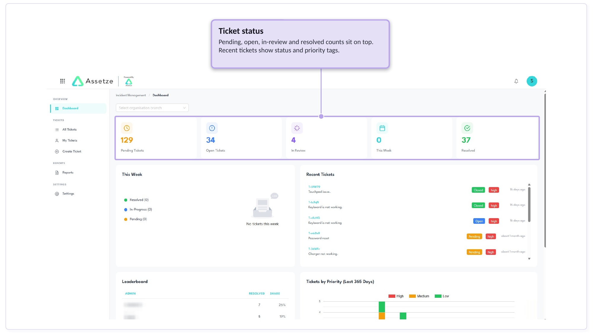Assetze platform walkthrough, slide 10