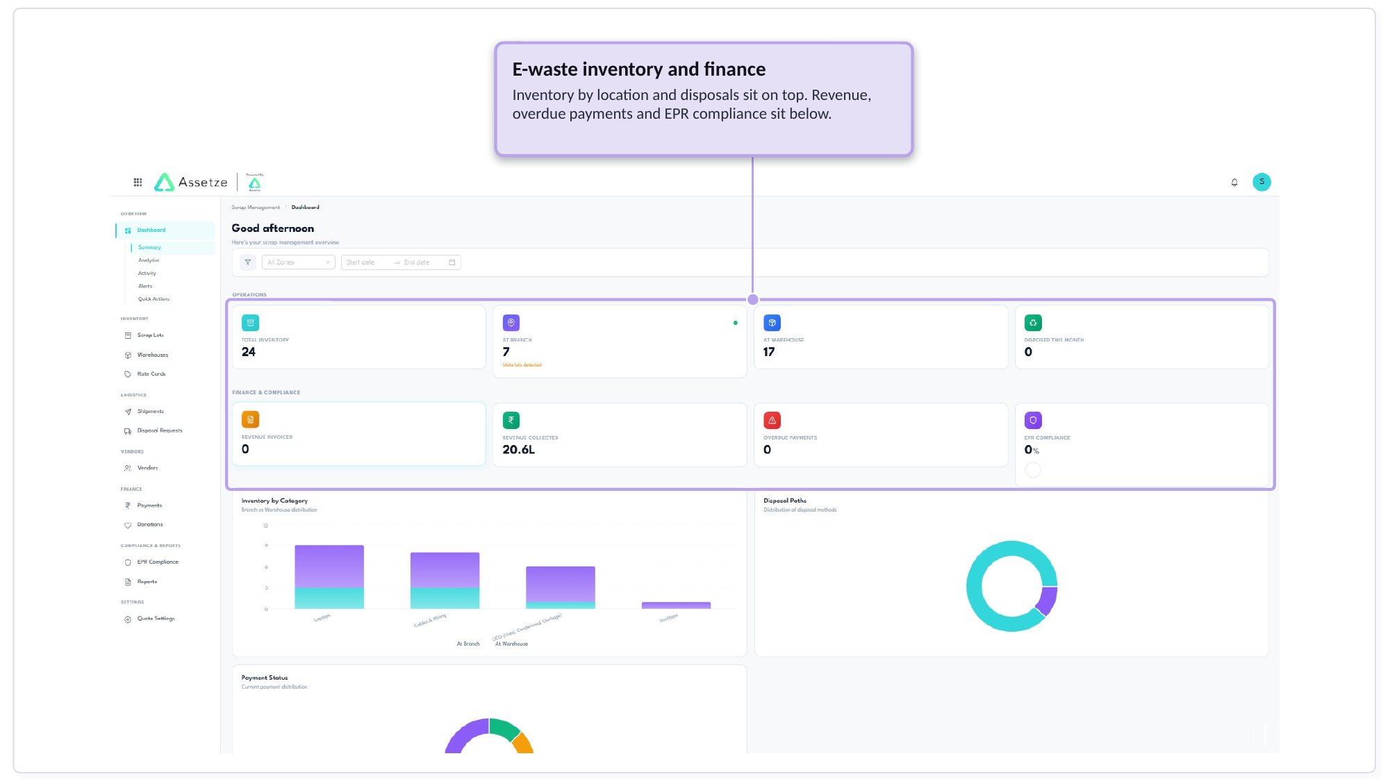 Assetze platform walkthrough, slide 14